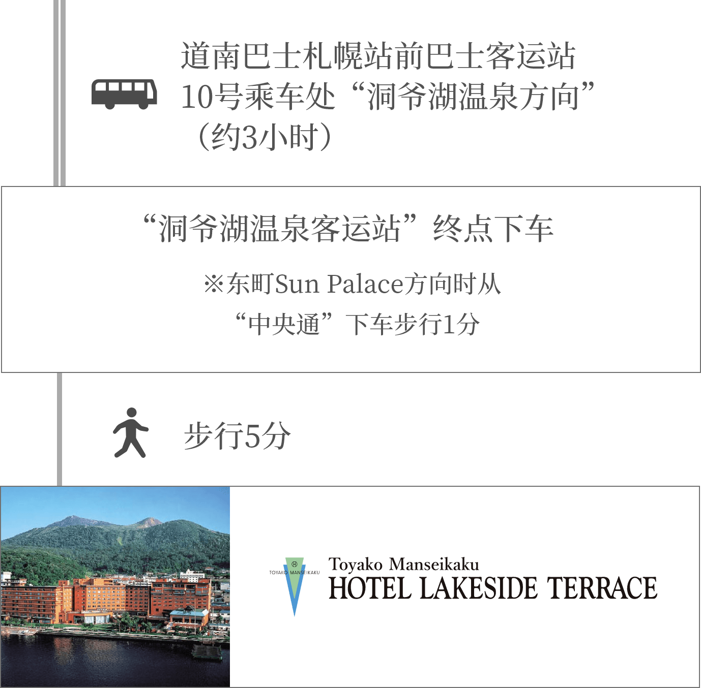 Official Website 洞爷湖万世阁酒店lake Side Terrace 北海道