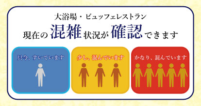 大浴場・ビュッフェレストラン　現在の混雑状況が確認できます
